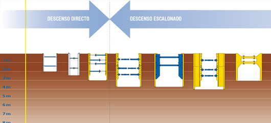Entibaciones-Movil-01.jpg